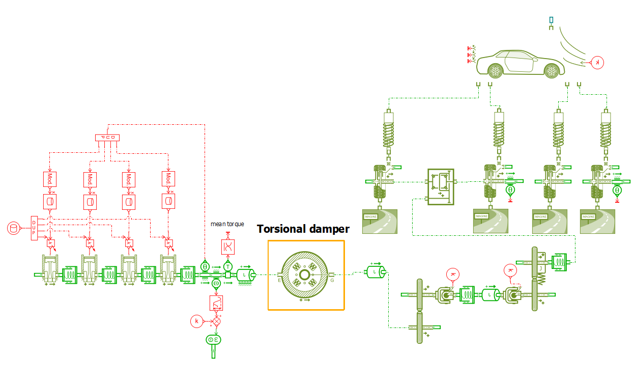 AI based parameter ID2