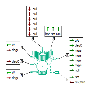 IFP Drive library components